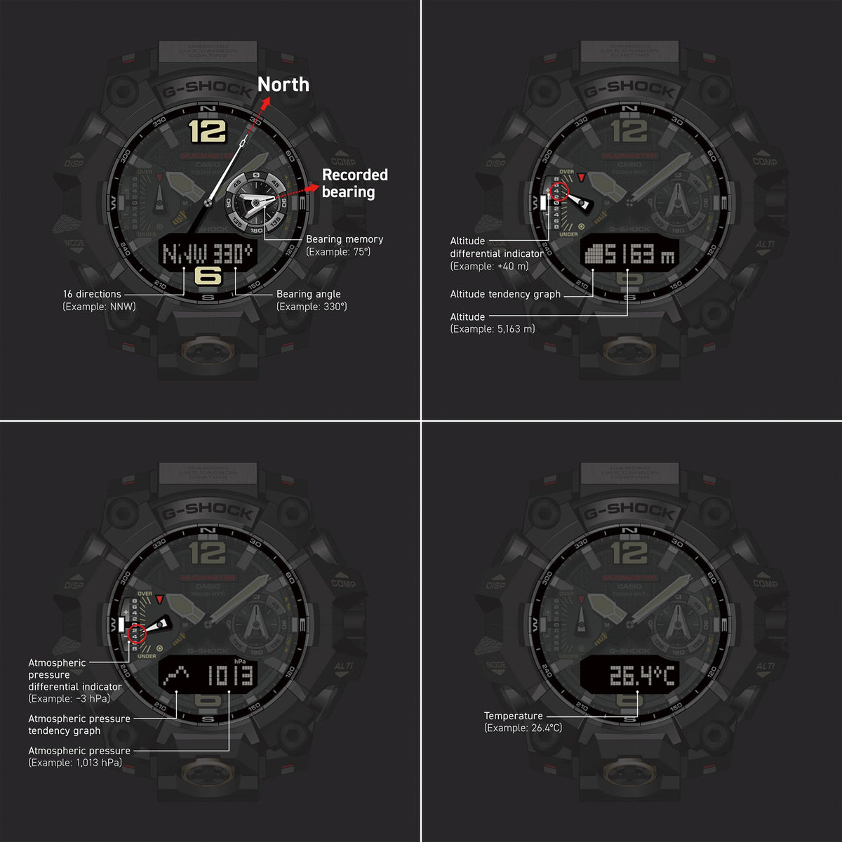 Casio G-Shock Mudmaster GWG-B1000-1A3 triple sensor display